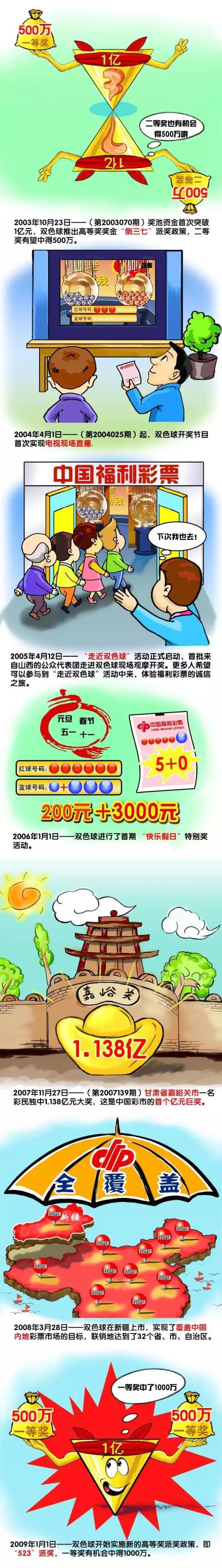 1997年，怀斯曼被中央电视台《生活空间》请到了中国来进行学术讨论，他们亲见了这位精神导师。